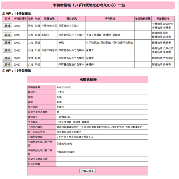 【いずれ就職をお考えの方】画面